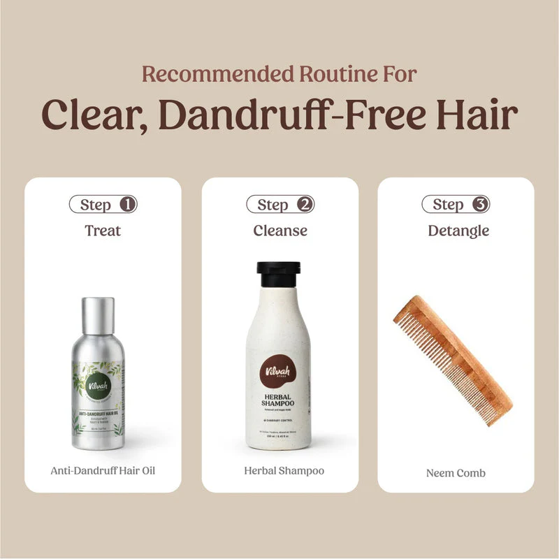 Anti-dandruff Kit - Image 6