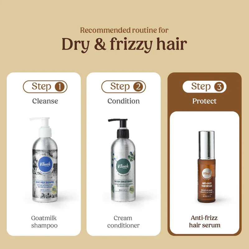 Anti-Frizz Hair Serum (Frizz Control) - Image 4