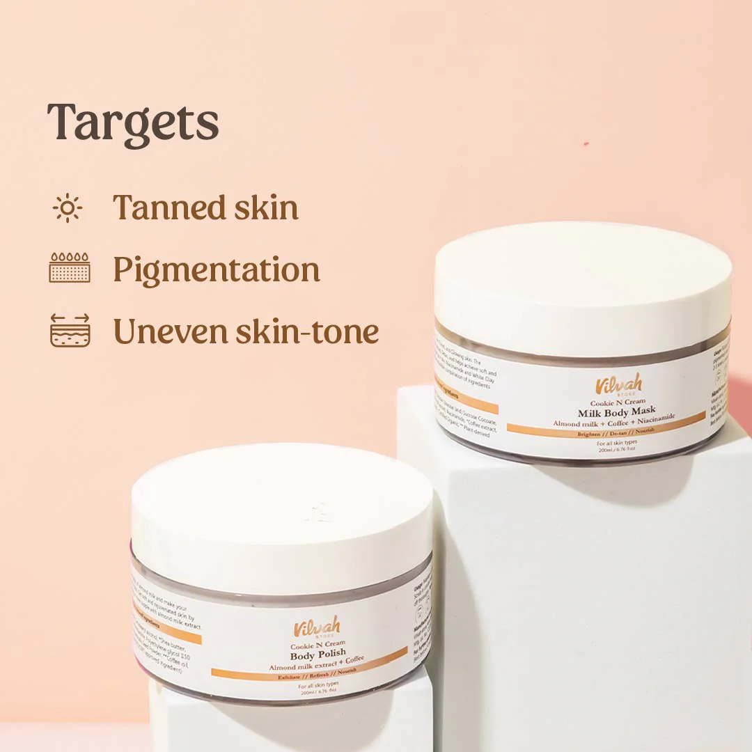 Body Polishing Kit - Image 4