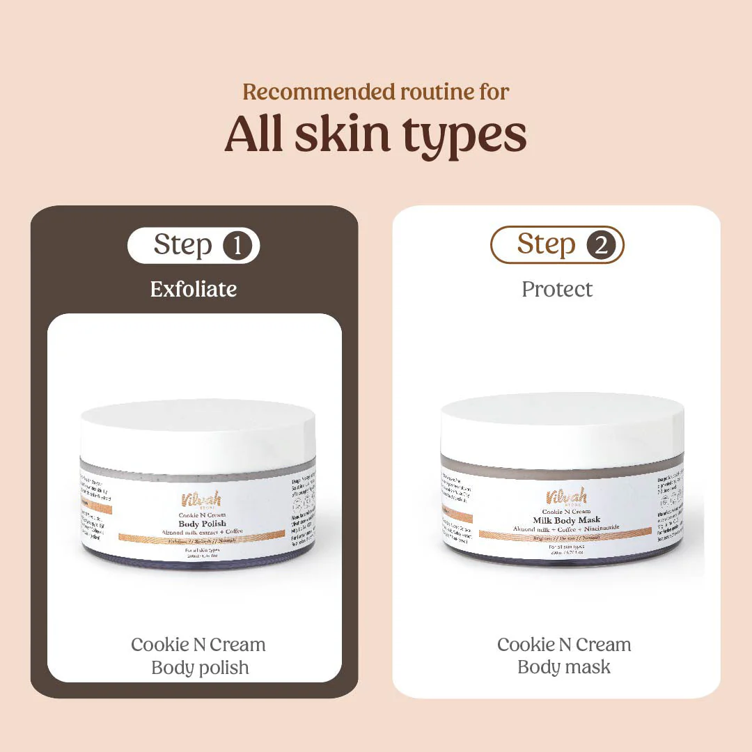 Body Polishing Kit - Image 6