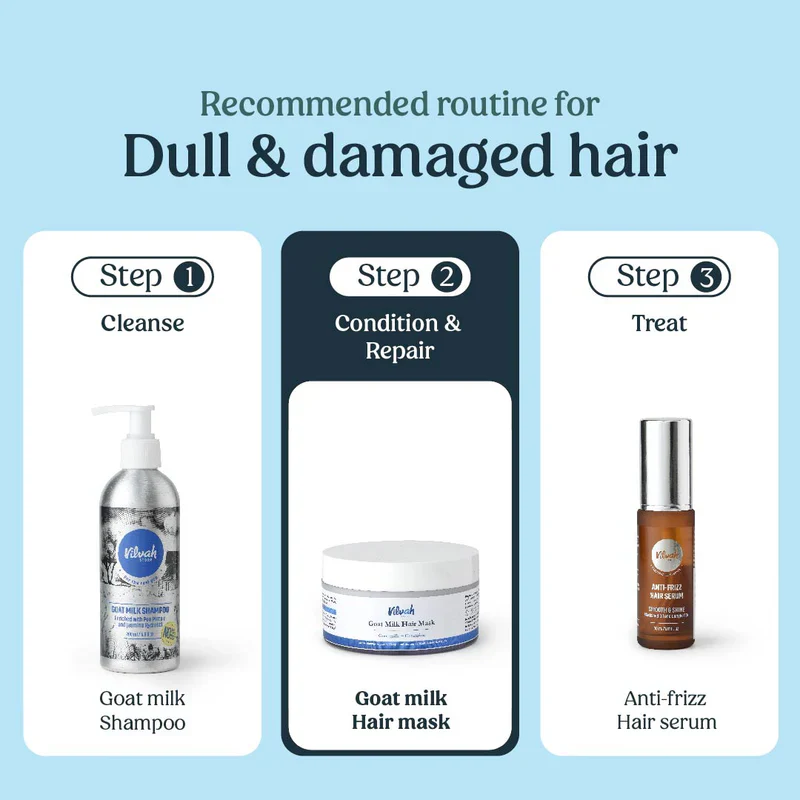 Goat Milk Hair Mask (Frizz, Flyaway - Control ) - Image 6
