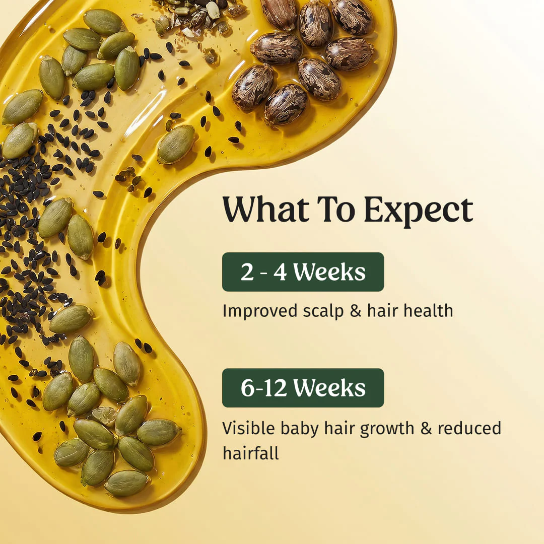 Hair Regrowth Oil - Image 5