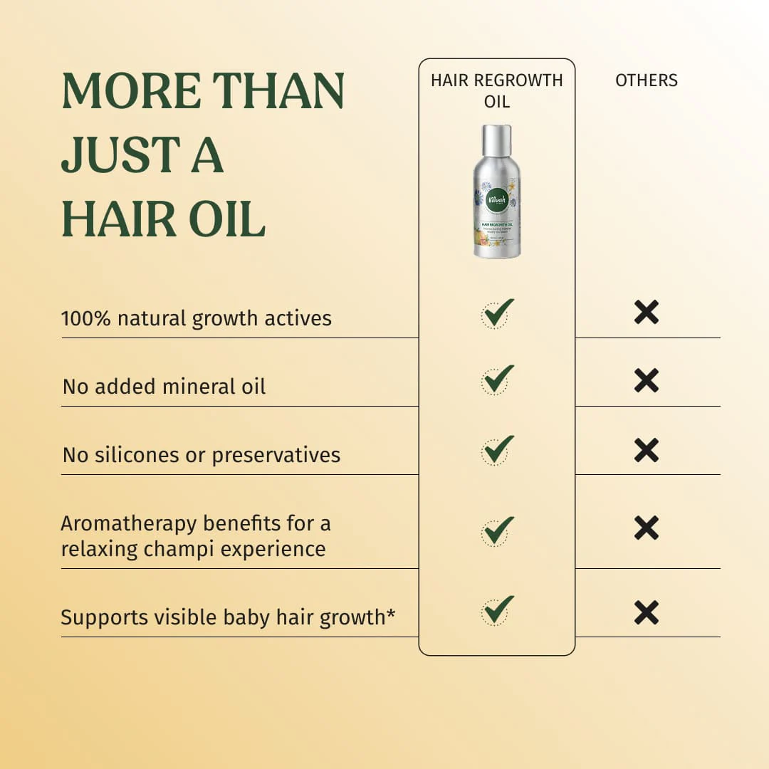 Hair Regrowth Oil - Image 7