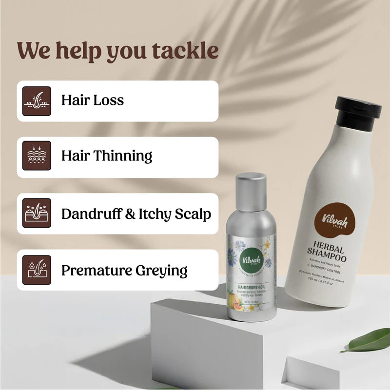 Hairfall Control Kit - Image 3