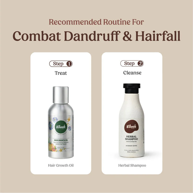 Hairfall Control Kit - Image 6