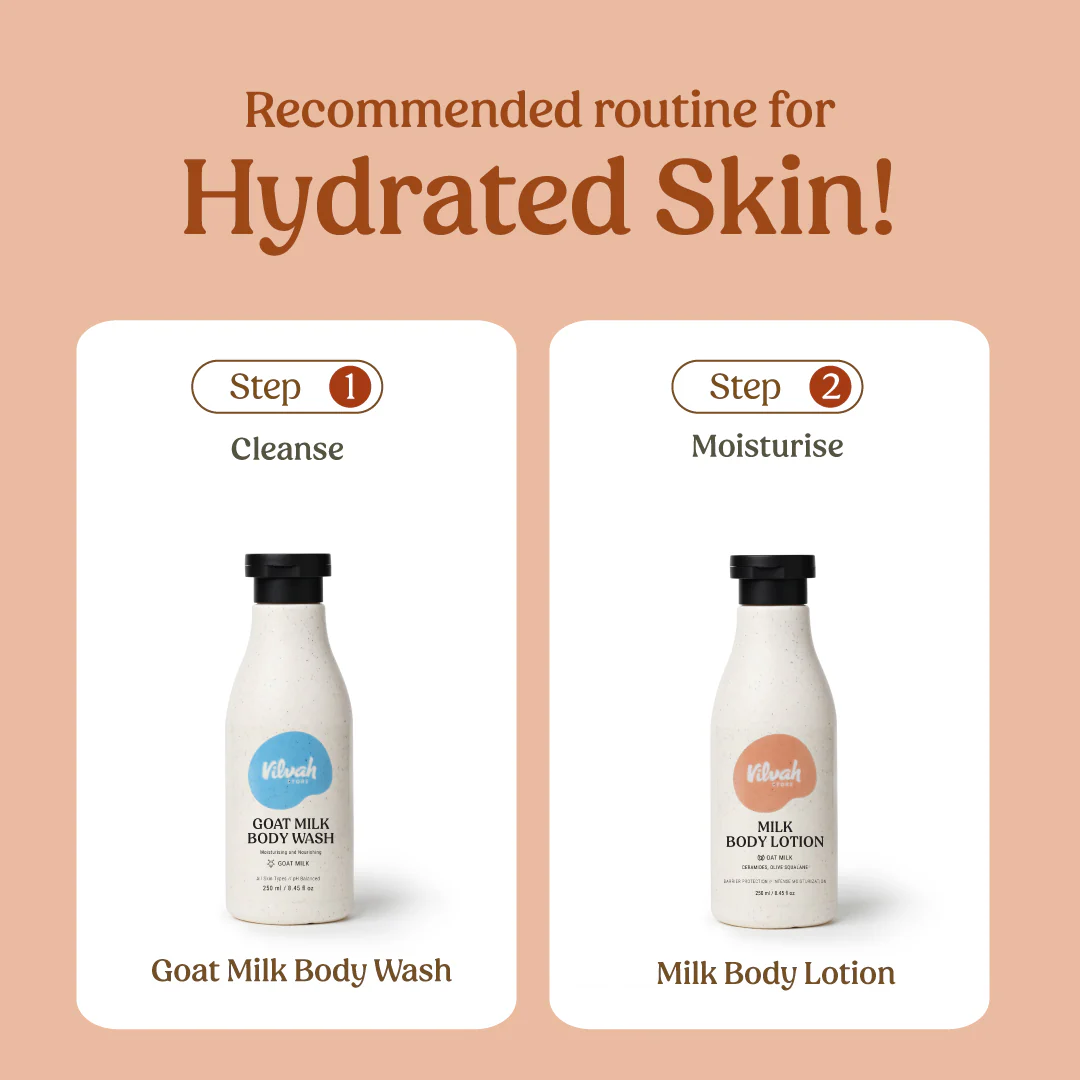 Milk Body Kit - Image 4