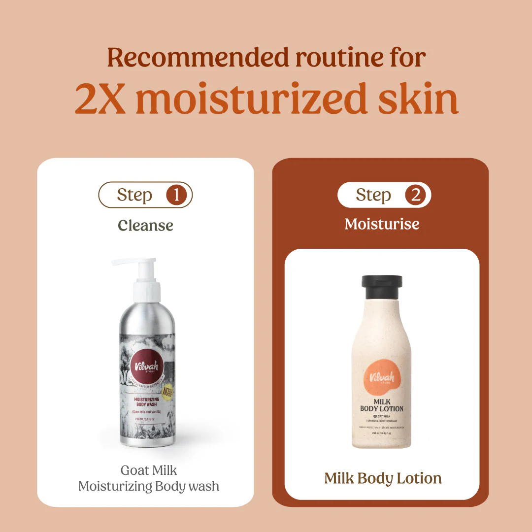 Milk Body Lotion - Image 6