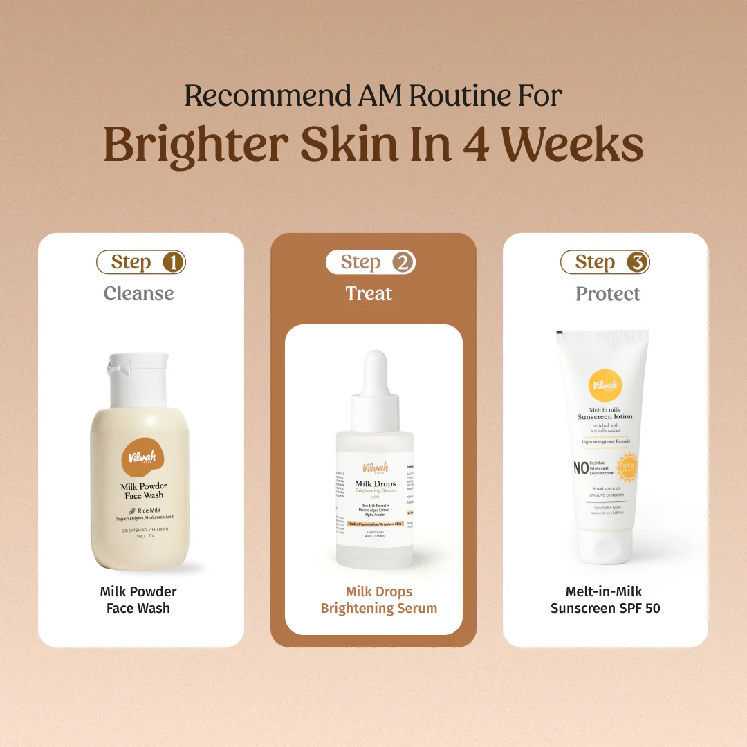 Milk Drops Brightening Serum 40ml Pack of Two - Image 9