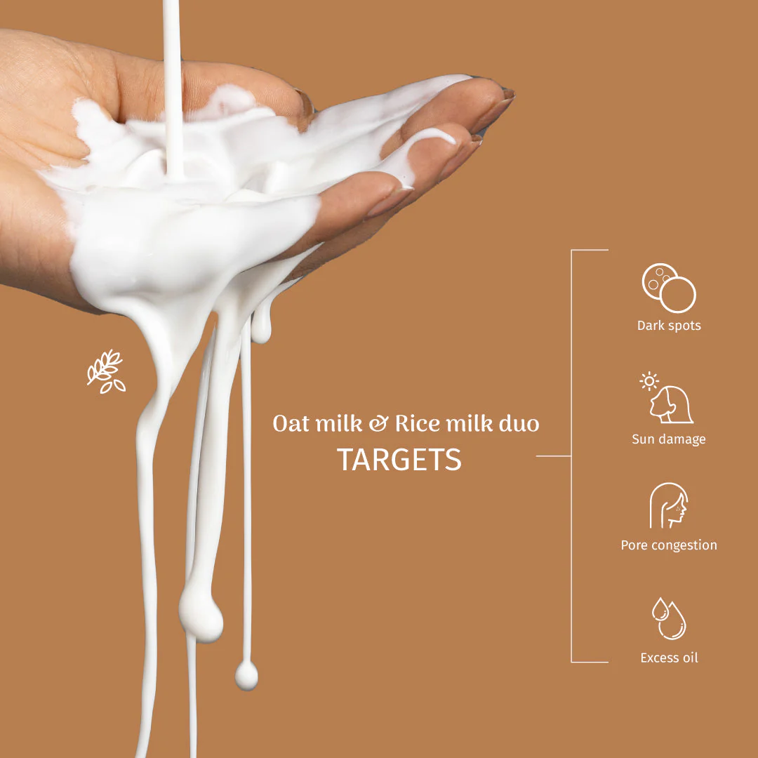 Milk Face Kit - Image 5