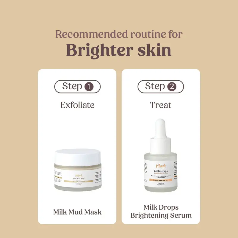 Milk Face Kit - Image 6