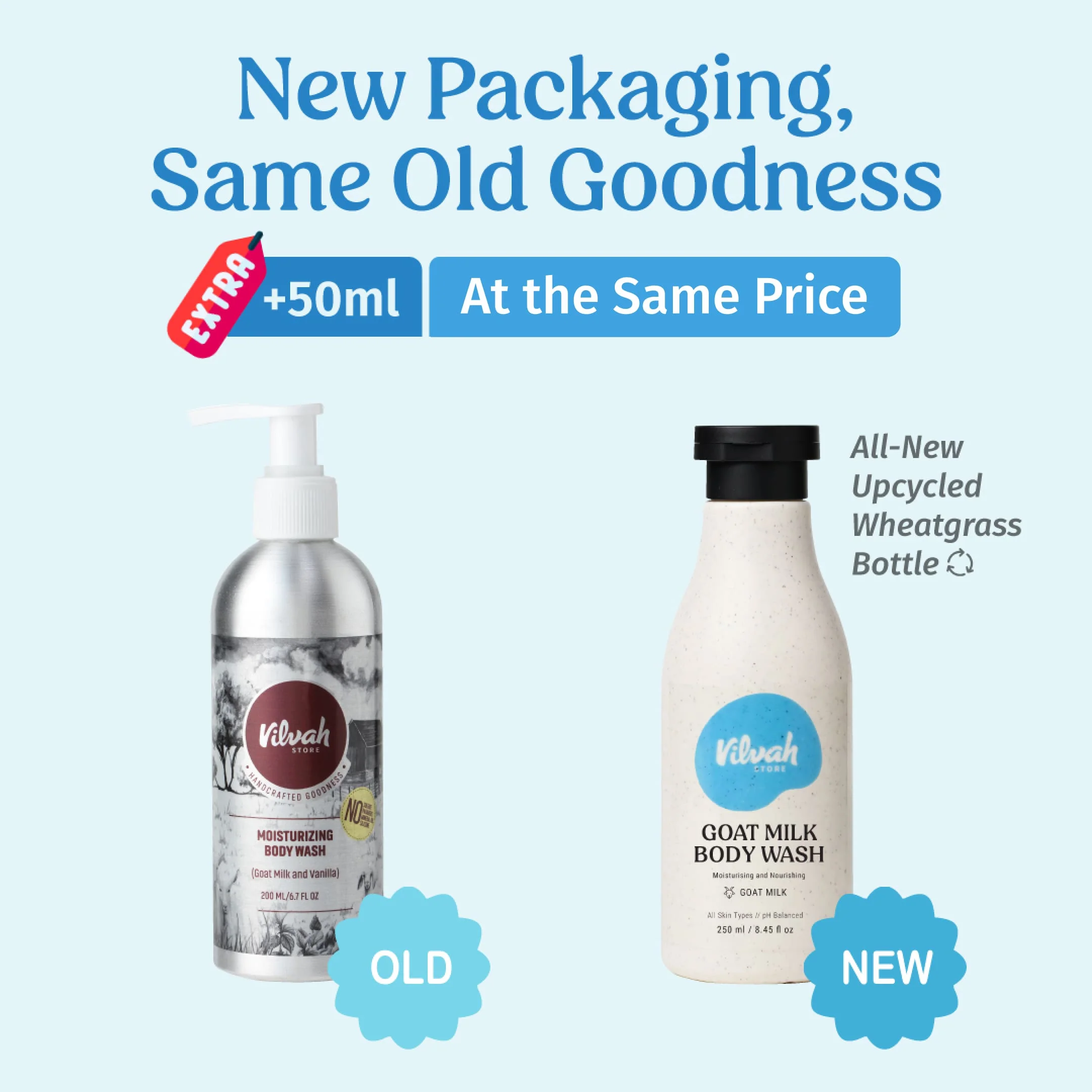 Goat Milk Body Wash - Image 6