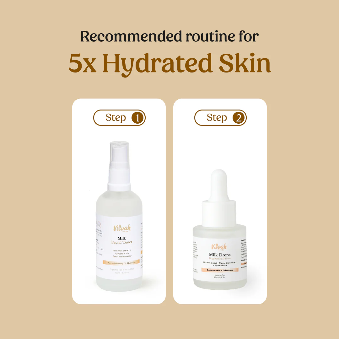 Skin Hydration Kit - Image 6
